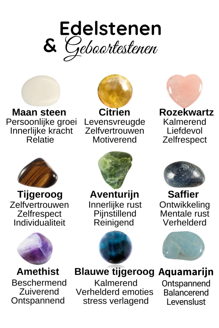 Edelsteen oorbellen - Aquamarijn