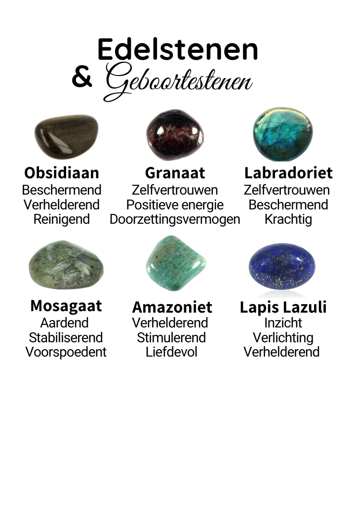 Custom - Edelsteen armband - Zilver