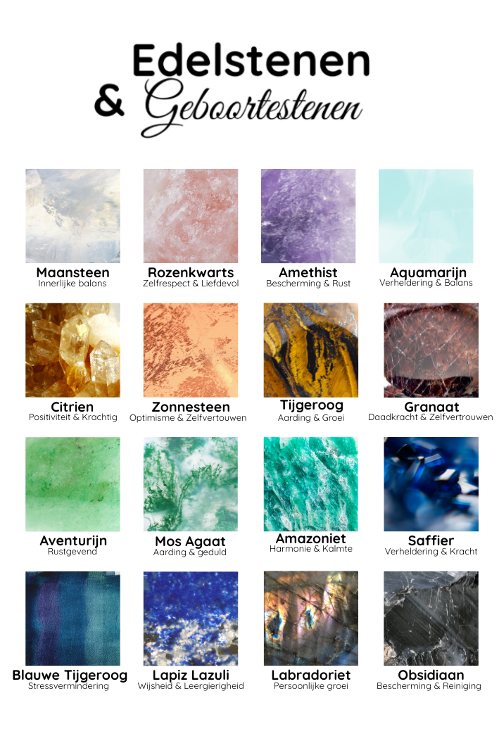 Custom - Edelsteen armband 2.0 - Zilver