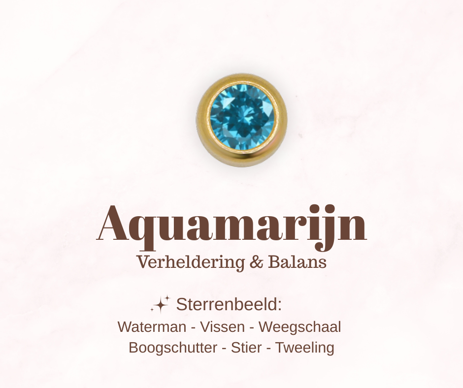 Geboortesteen bedel - Aquamarijn